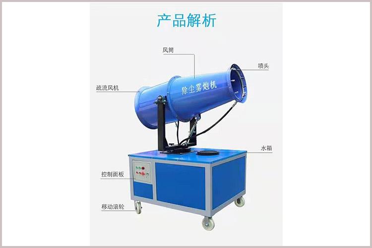 霧炮機的工作原理是什么，如何運轉？