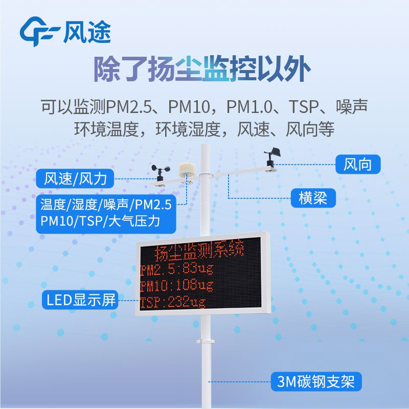 揚塵檢測儀測哪些數(shù)據(jù)？