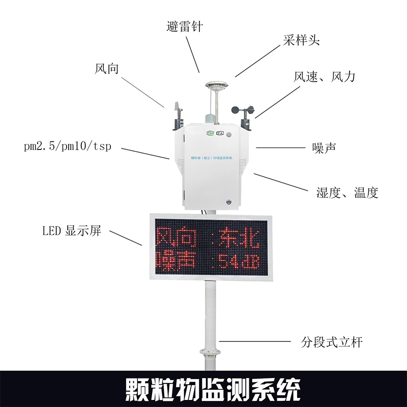顆粒物在線監(jiān)測(cè)設(shè)備，PM2.5/PM10/TSP 三通道輸出